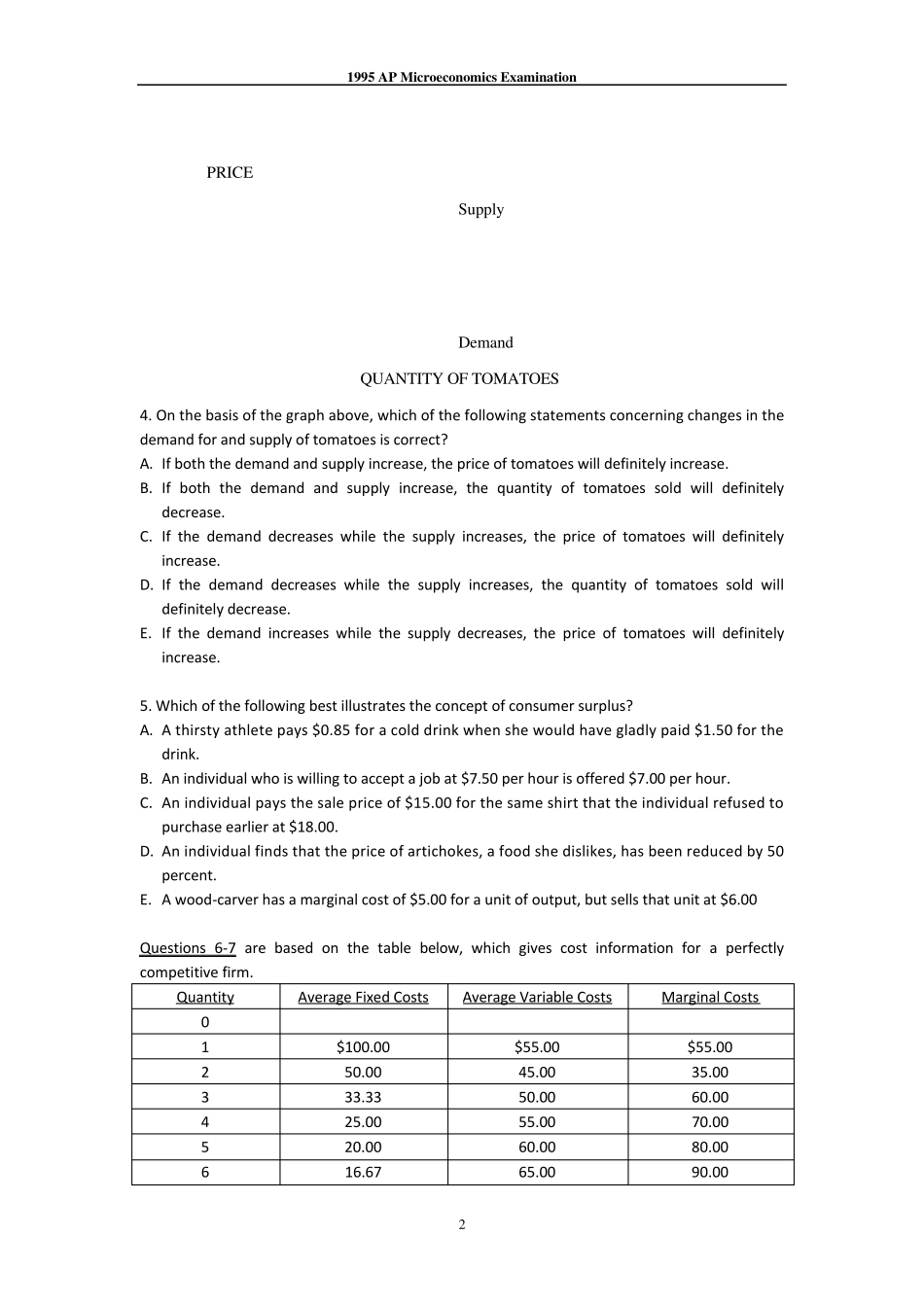 MICROECONOMICS1995(微观经济真题)_第2页