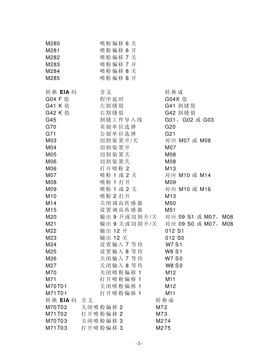 MicroEDGE切割指令(无锡华联)_第3页