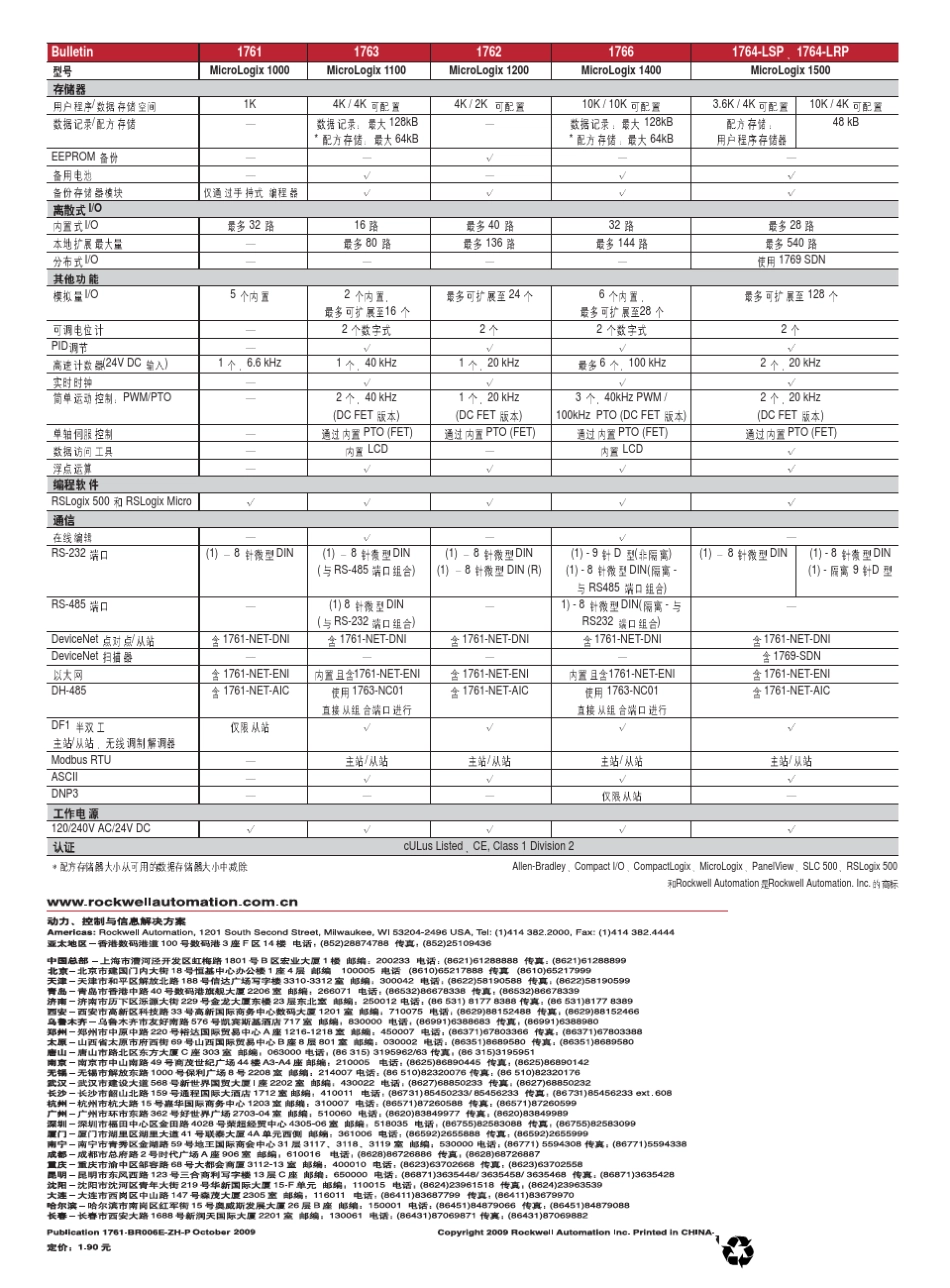 MicroLogix可编程控制器简介_第1页