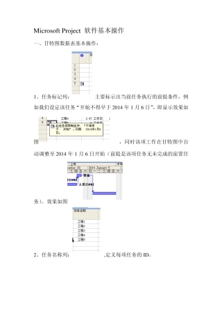 MicrosoftProject软件基本操作