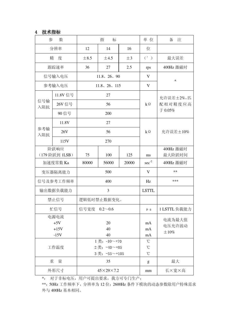 MicrosoftWord02自整角机旋转变压器数字转换器_第2页