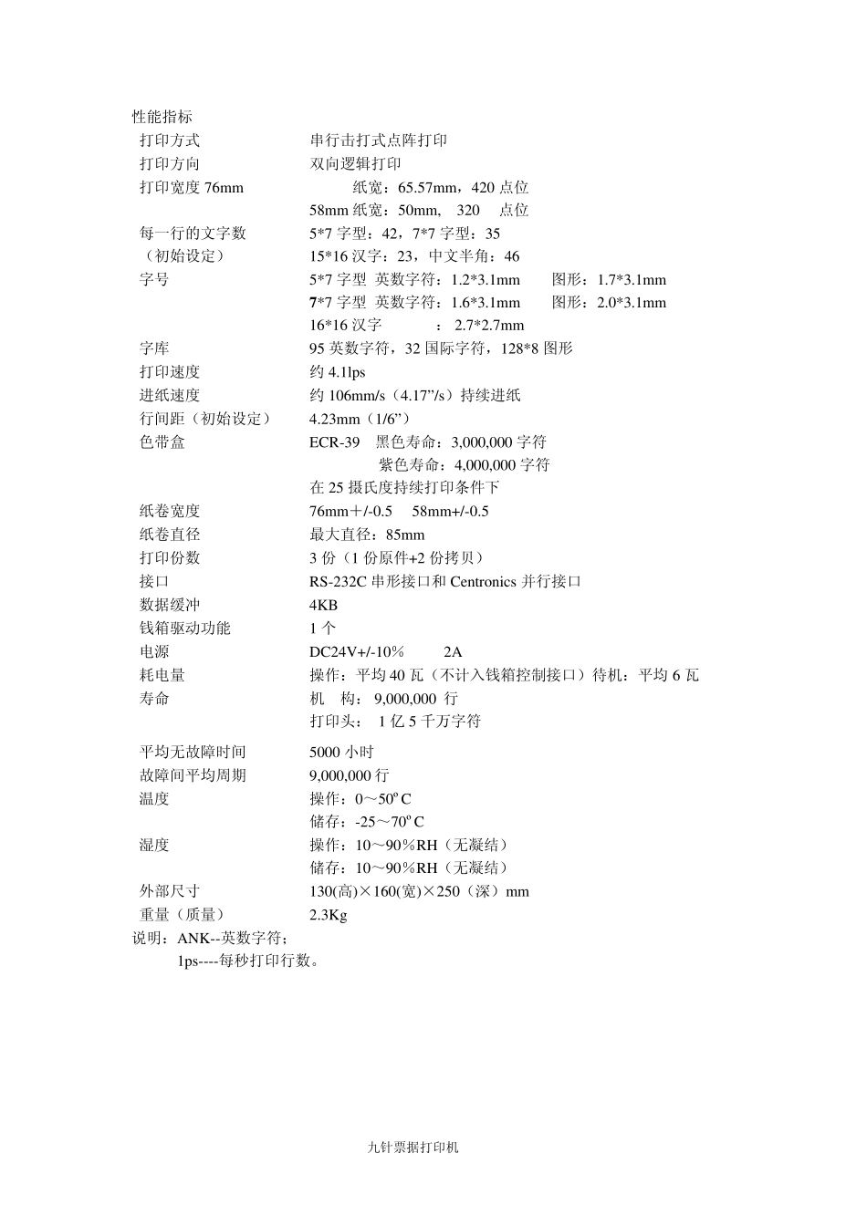 MicrosoftWord新TM220使用说明书2doc_第3页
