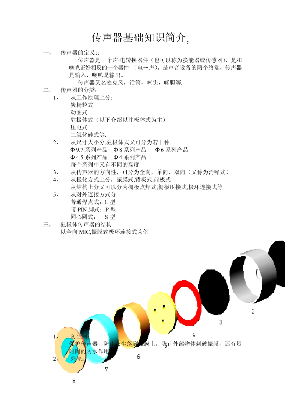 mic的内部结构,工作原理,以及相关指标的含义_第1页