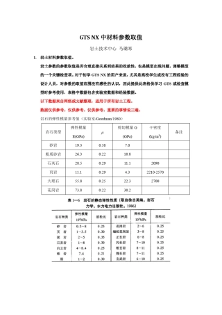 midasGTSNX常用参数的取值