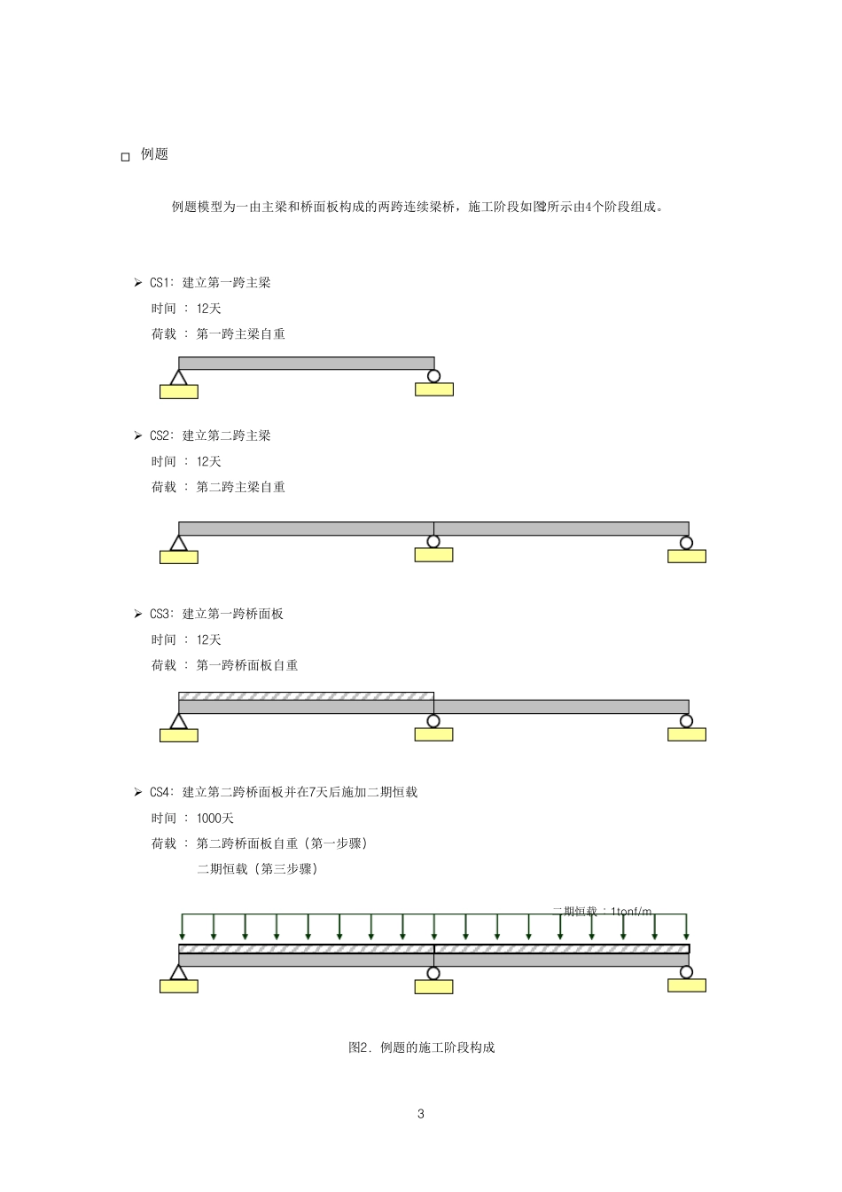 Midas中组合截面的实现_第3页