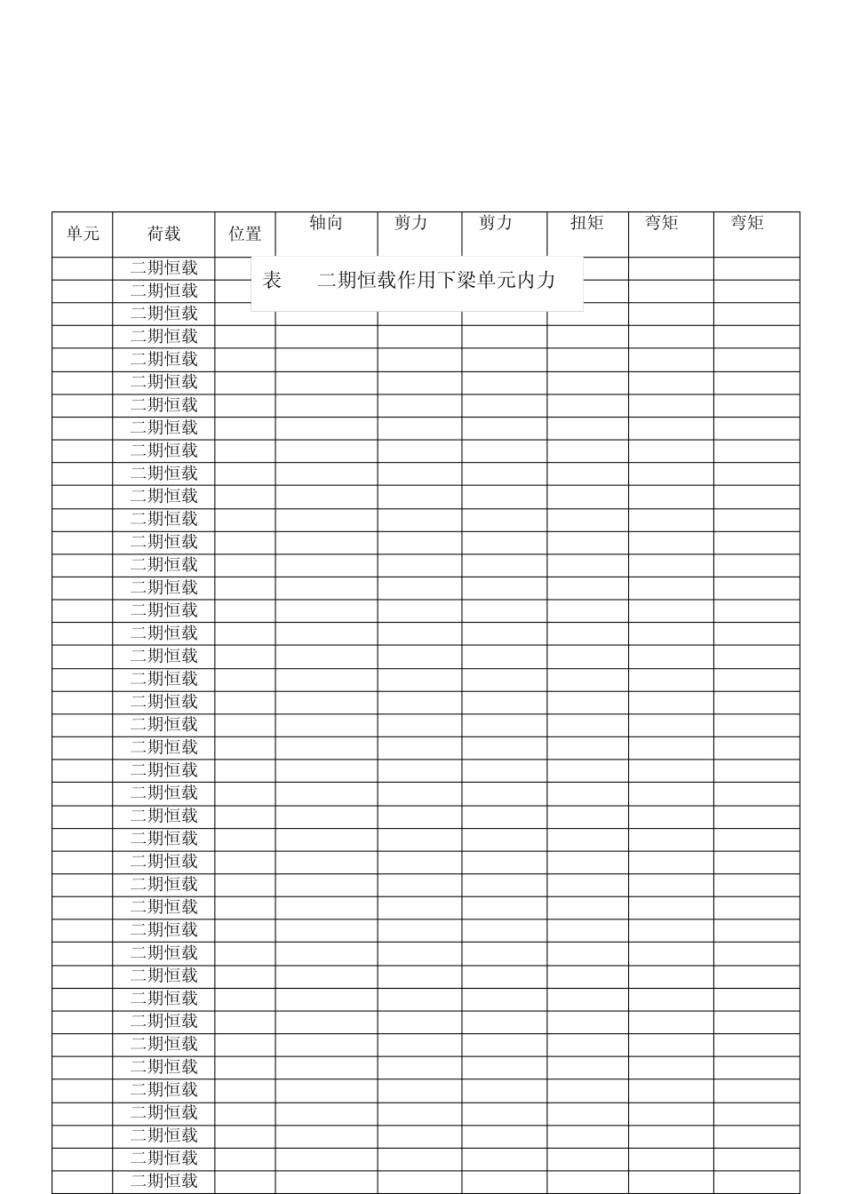 Midas模型的建立_第2页
