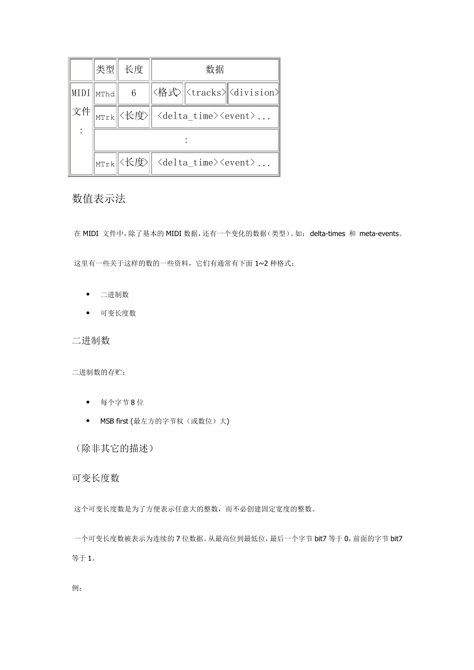 MIDI文件格式_第2页