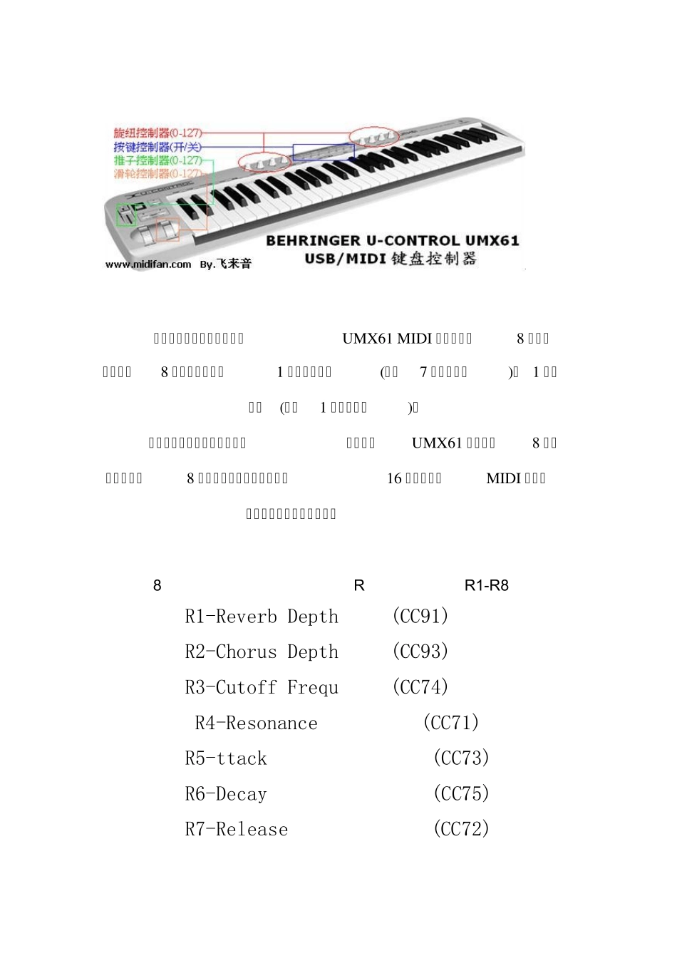 MIDI键盘控制器技巧活用你的MIDI控制器控制Cubase_第2页