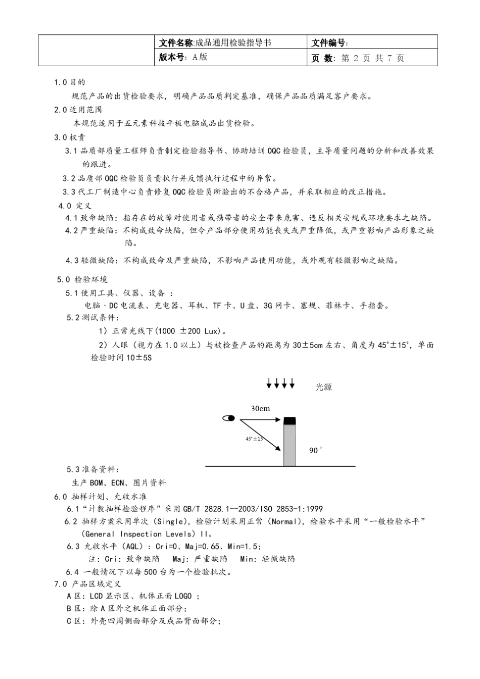MID平板电脑成品通用检验指导书显示屏标准更改20150420_第2页