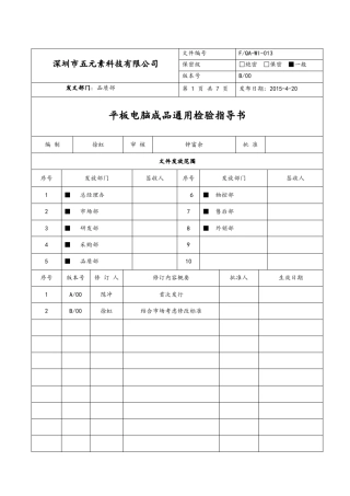 MID平板电脑成品通用检验指导书显示屏标准更改20150420