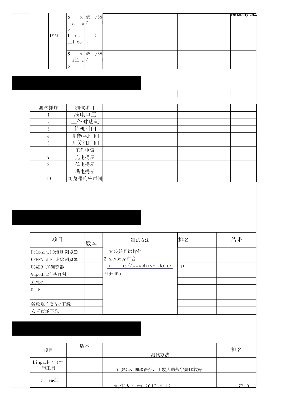 MID软件兼容性可靠性试验报告产品阶段试验目的_第3页
