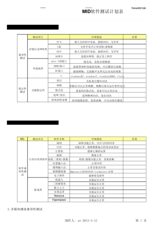 MID软件兼容性可靠性试验报告产品阶段试验目的