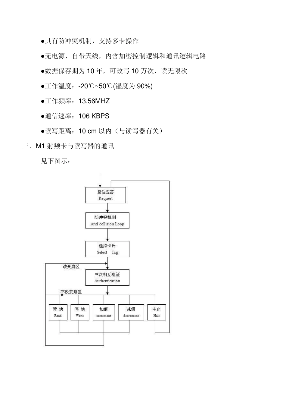 MiFareone卡介绍_第2页