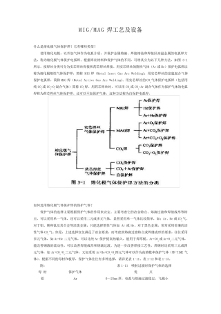 MIGMAG焊工艺及设备