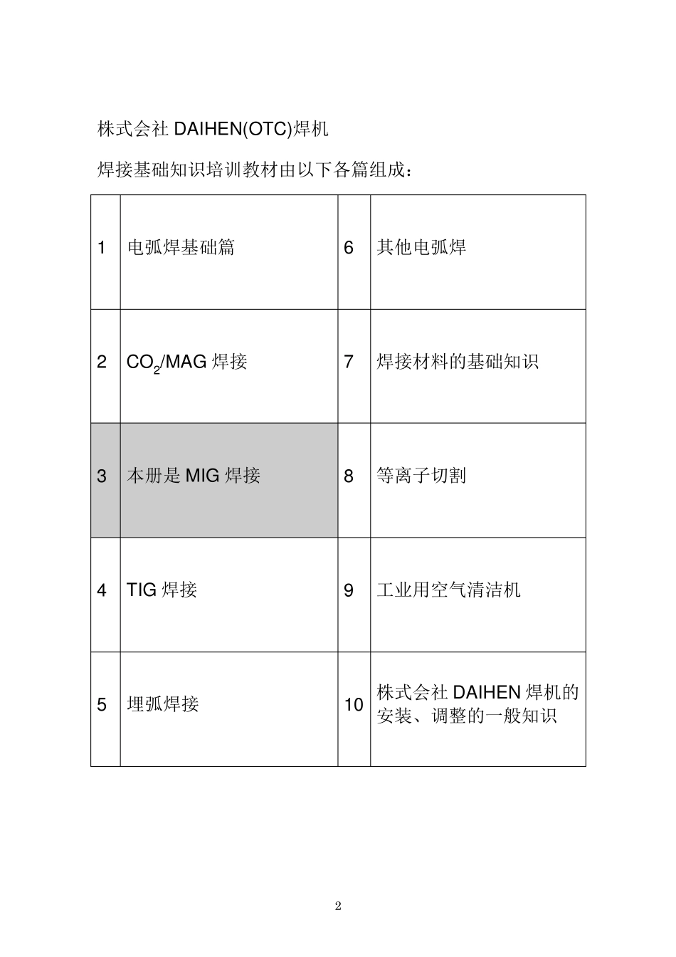 MIG焊接篇_第2页
