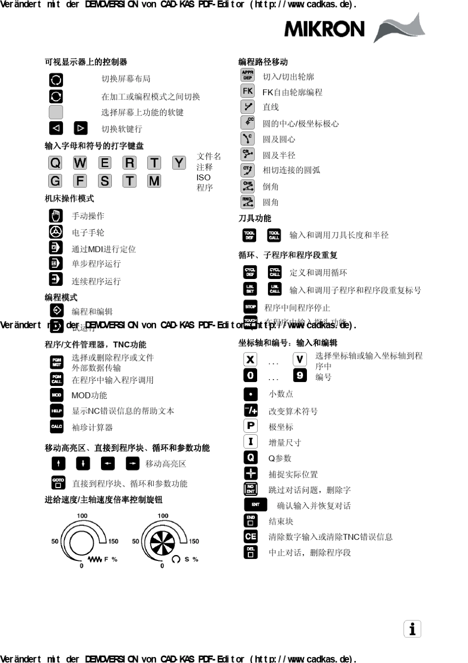 MIKRON编程和操作说明书(五轴特详细)海德汉530系统518页__(p155)_第2页