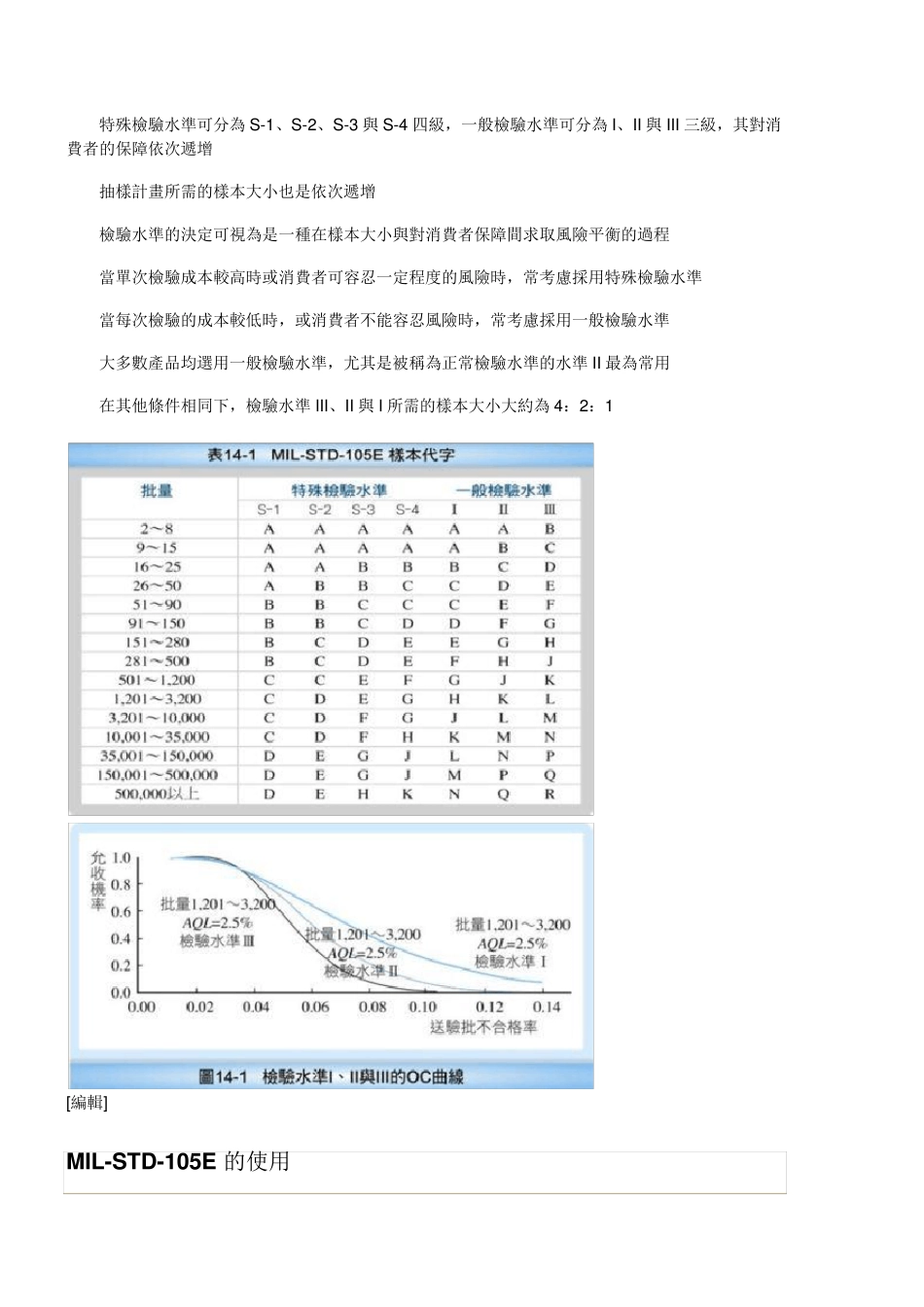 MILSTD105E抽样标准_第2页