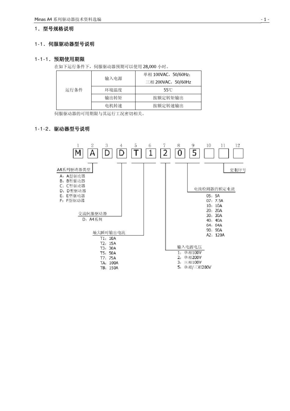 MinasA4系列AC伺服驱动器技术手册_第3页