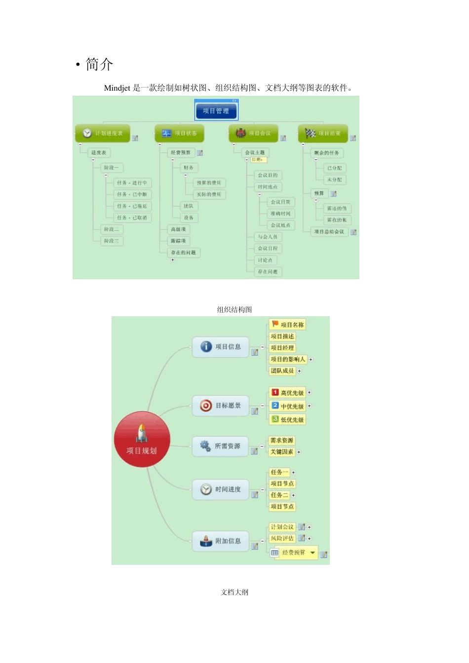 Mindjet使用说明_第2页