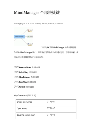 MindManager全部快捷键