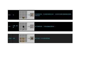 minecraft合成表