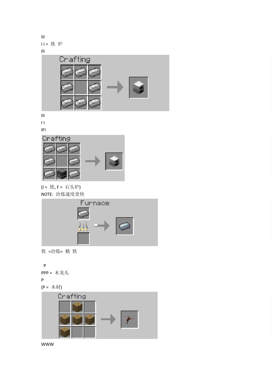 Minecraft工业Mod说明_第1页