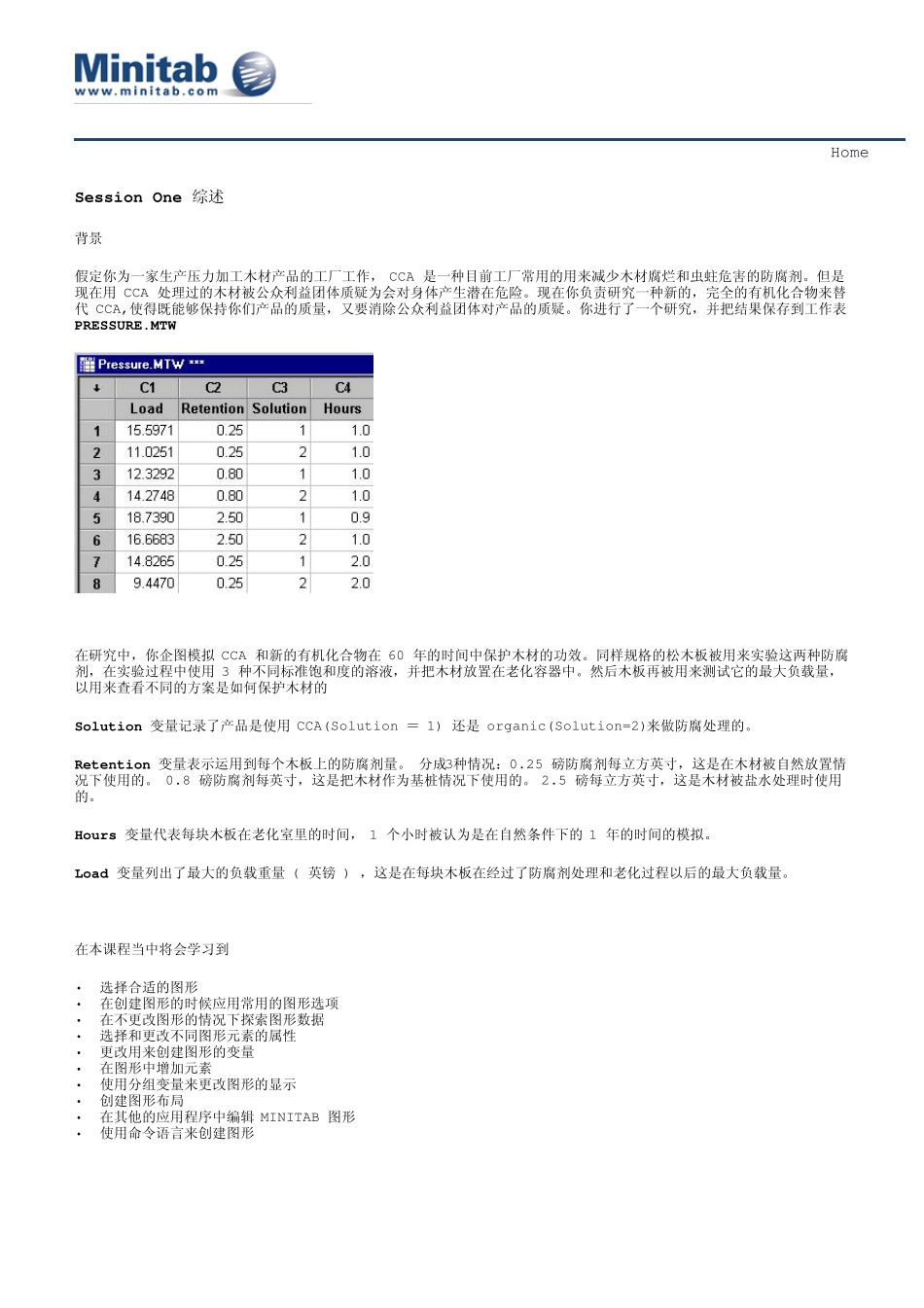 minitab中文版_第1页