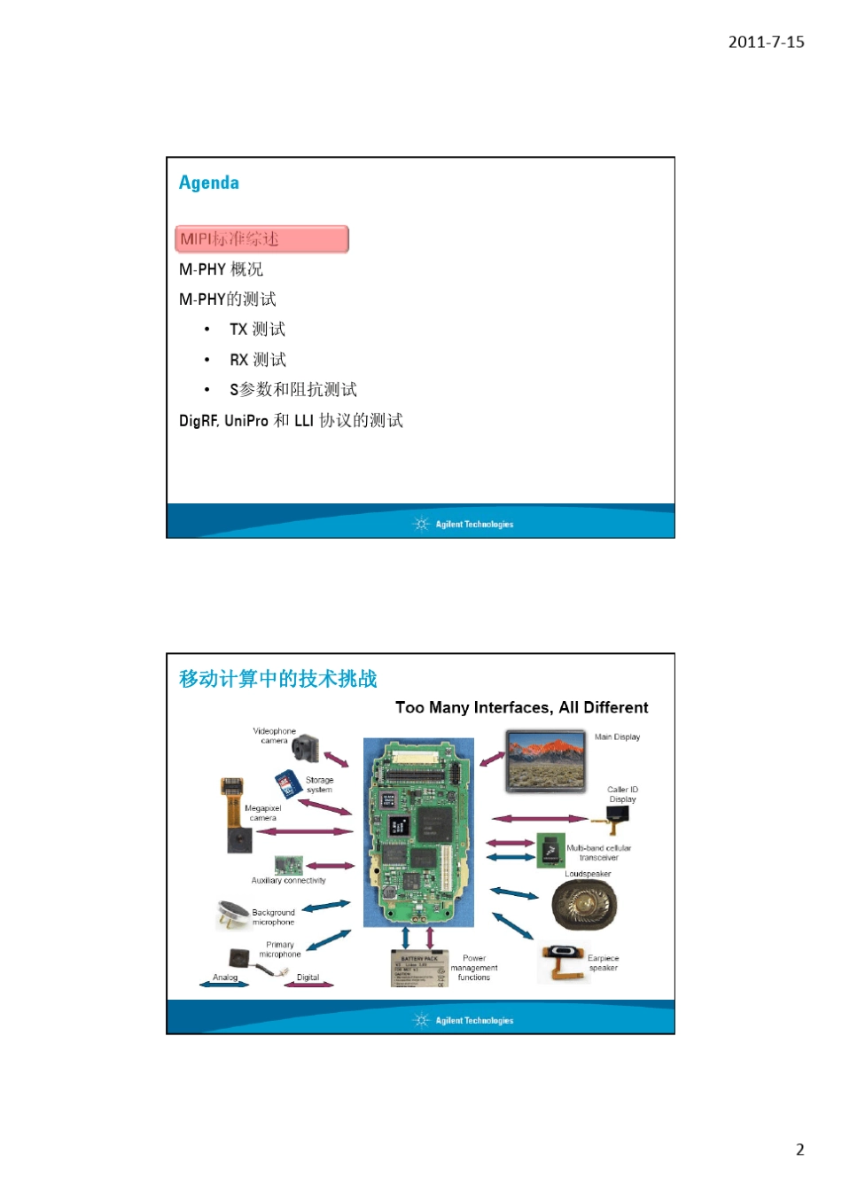 MIPI的测试测量技术_第2页