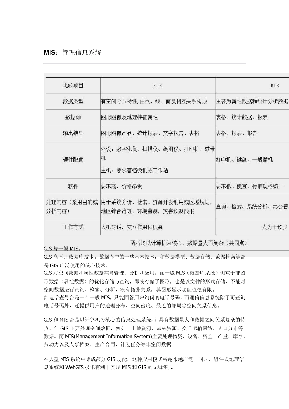 MIS和GIS的区别与联系_第1页