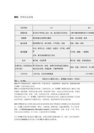MIS和GIS的区别与联系