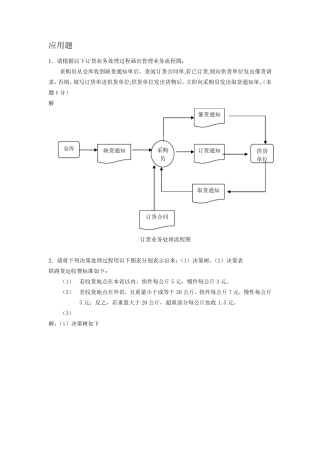 MIS数据流程图决策树