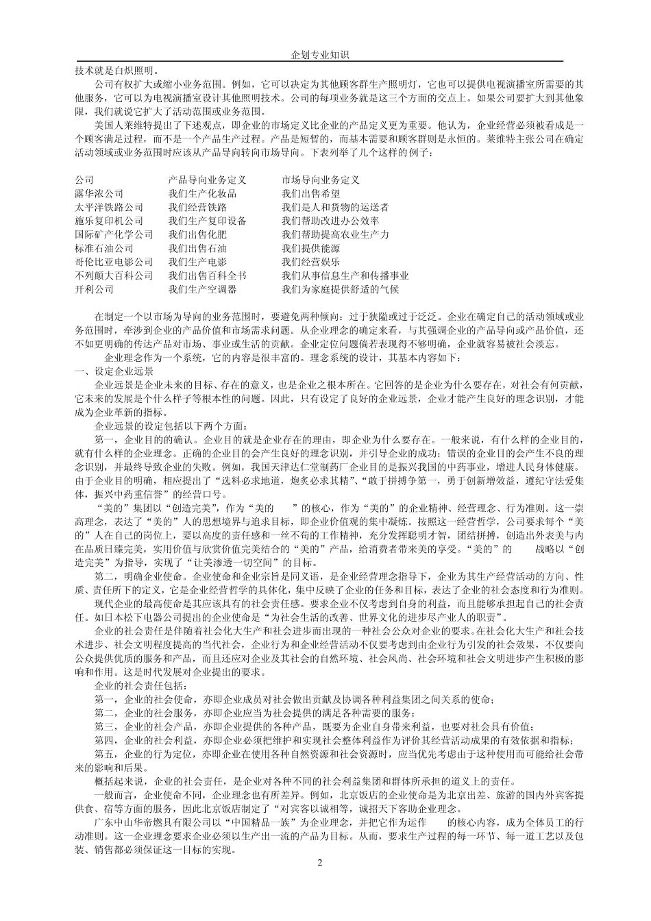 MI、BI、VI、HI(企划专业知识)_第2页