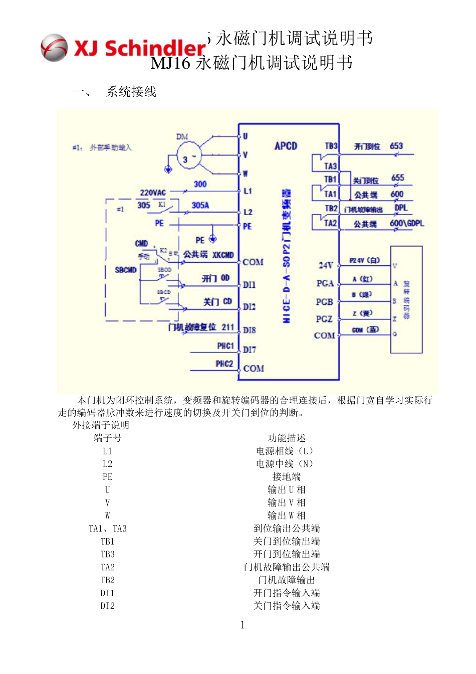 MJ16默纳克永磁门机说明书(201303140)_第2页
