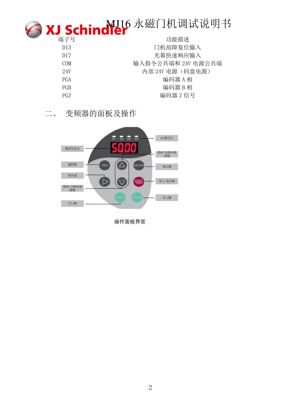 MJ16默纳克永磁门机说明书(201303140)_第3页