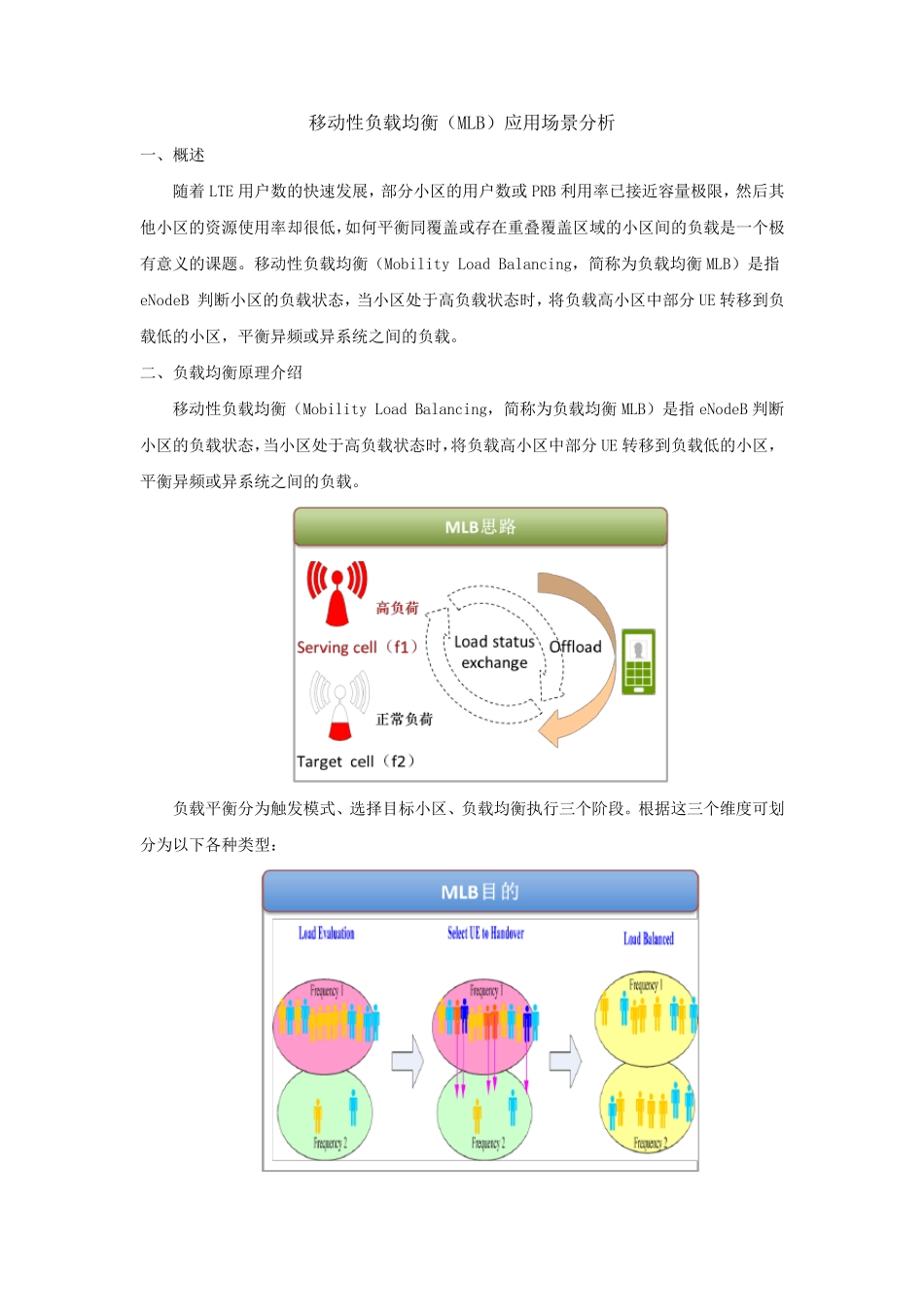 MLB负载均衡介绍_第1页
