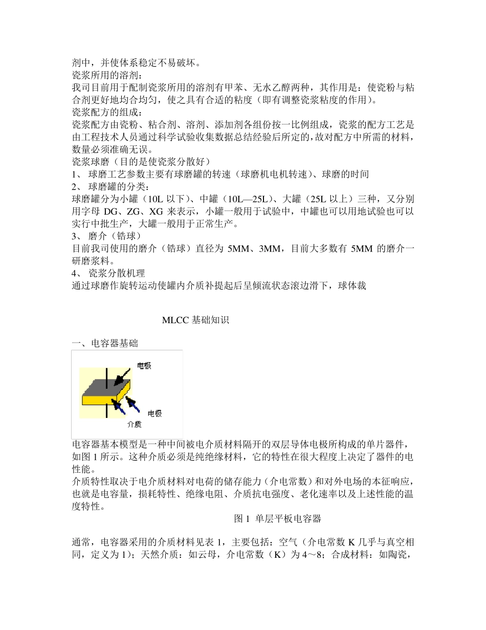 MLCC基础知识_第3页