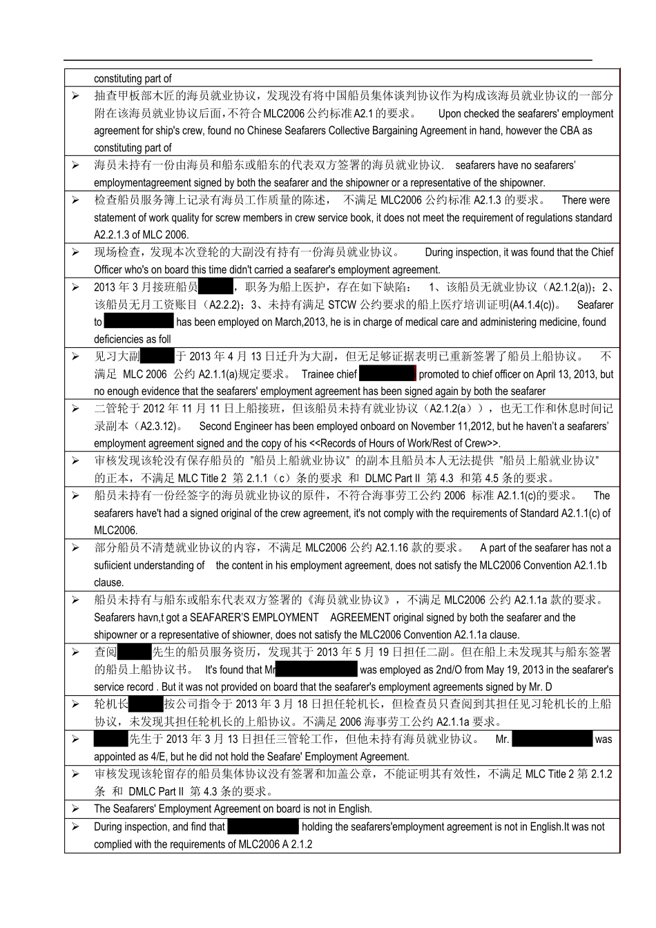 MLC检查缺陷汇总、分析_第2页