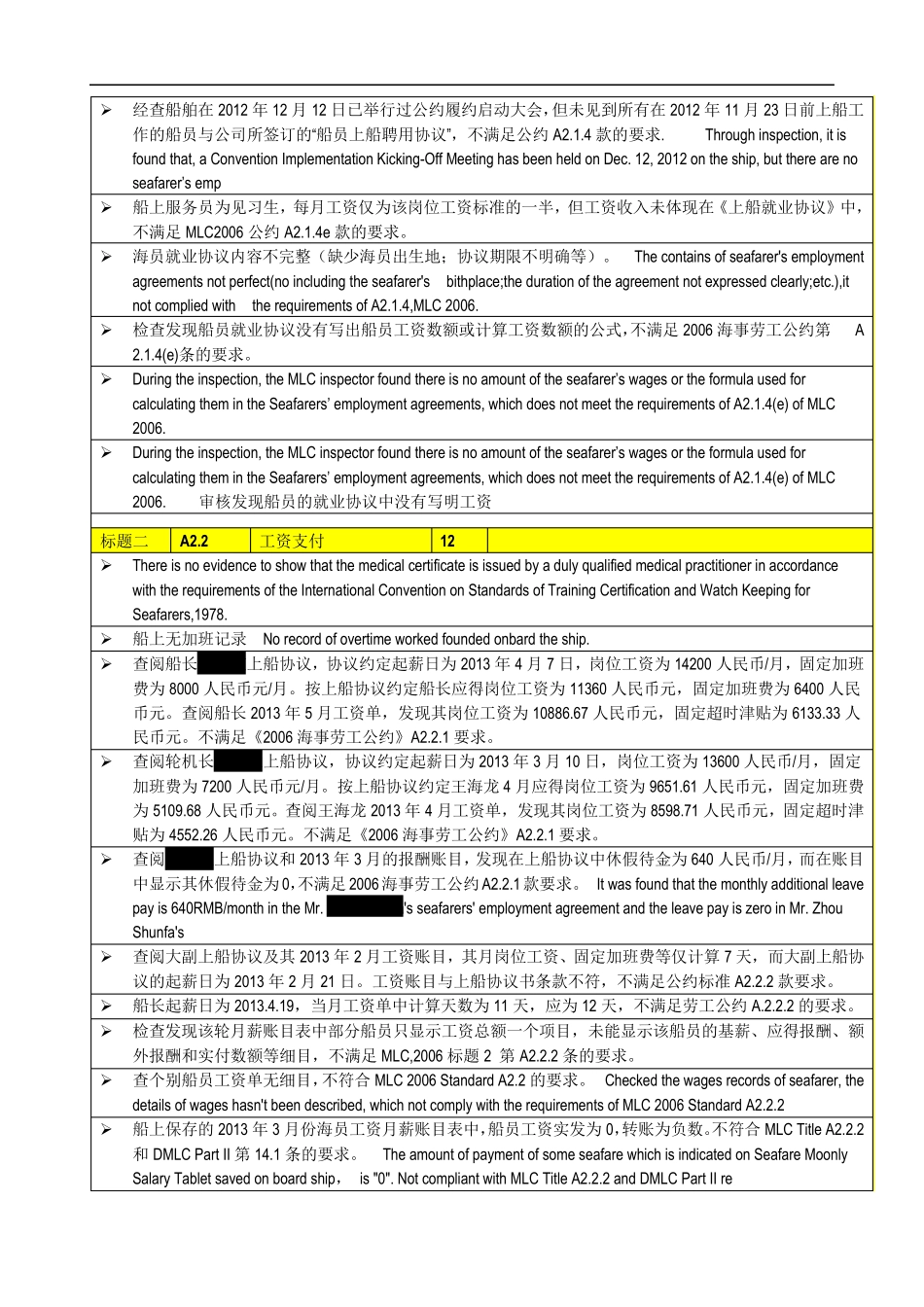 MLC检查缺陷汇总、分析_第3页
