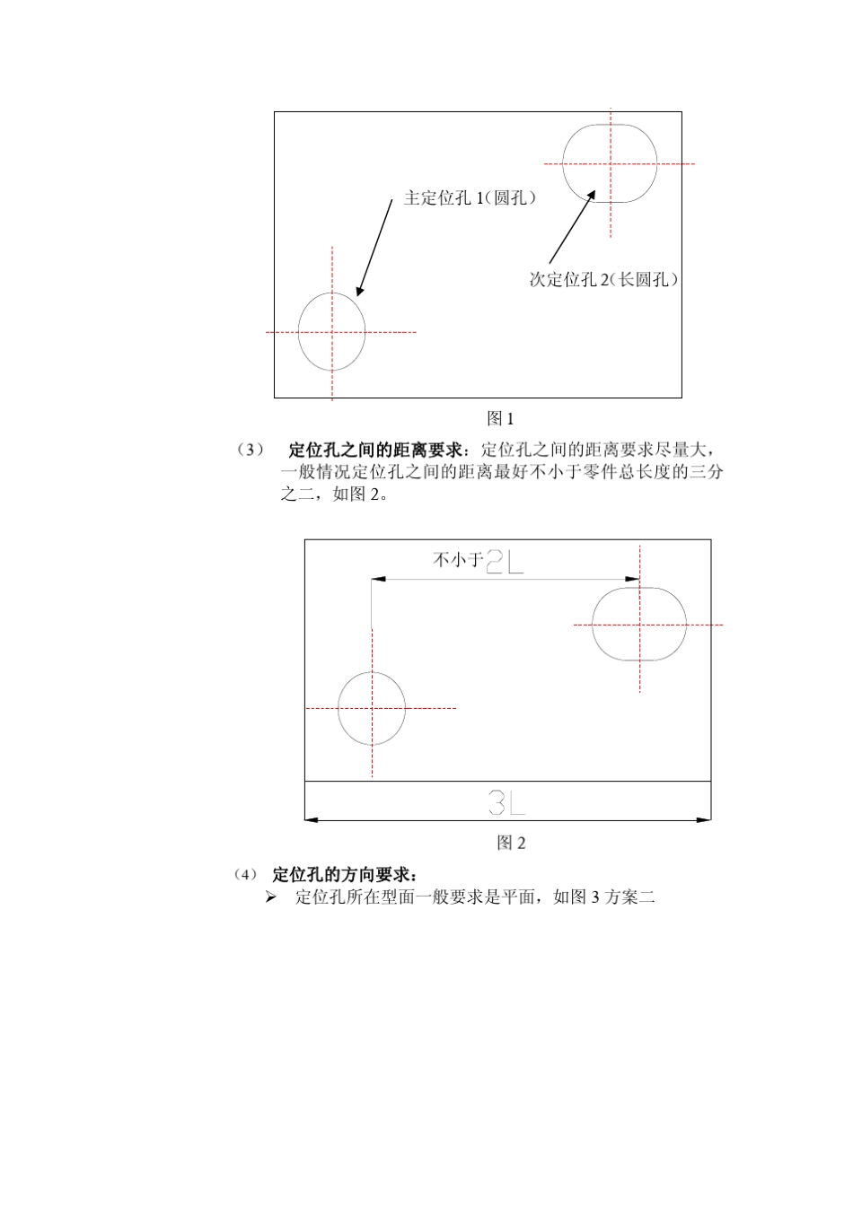 MLP基础知识_第3页
