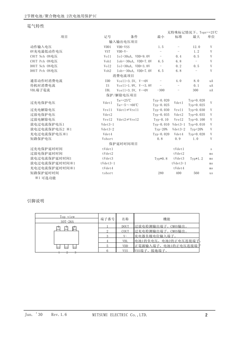MM3220系列_Rev1_6_第2页