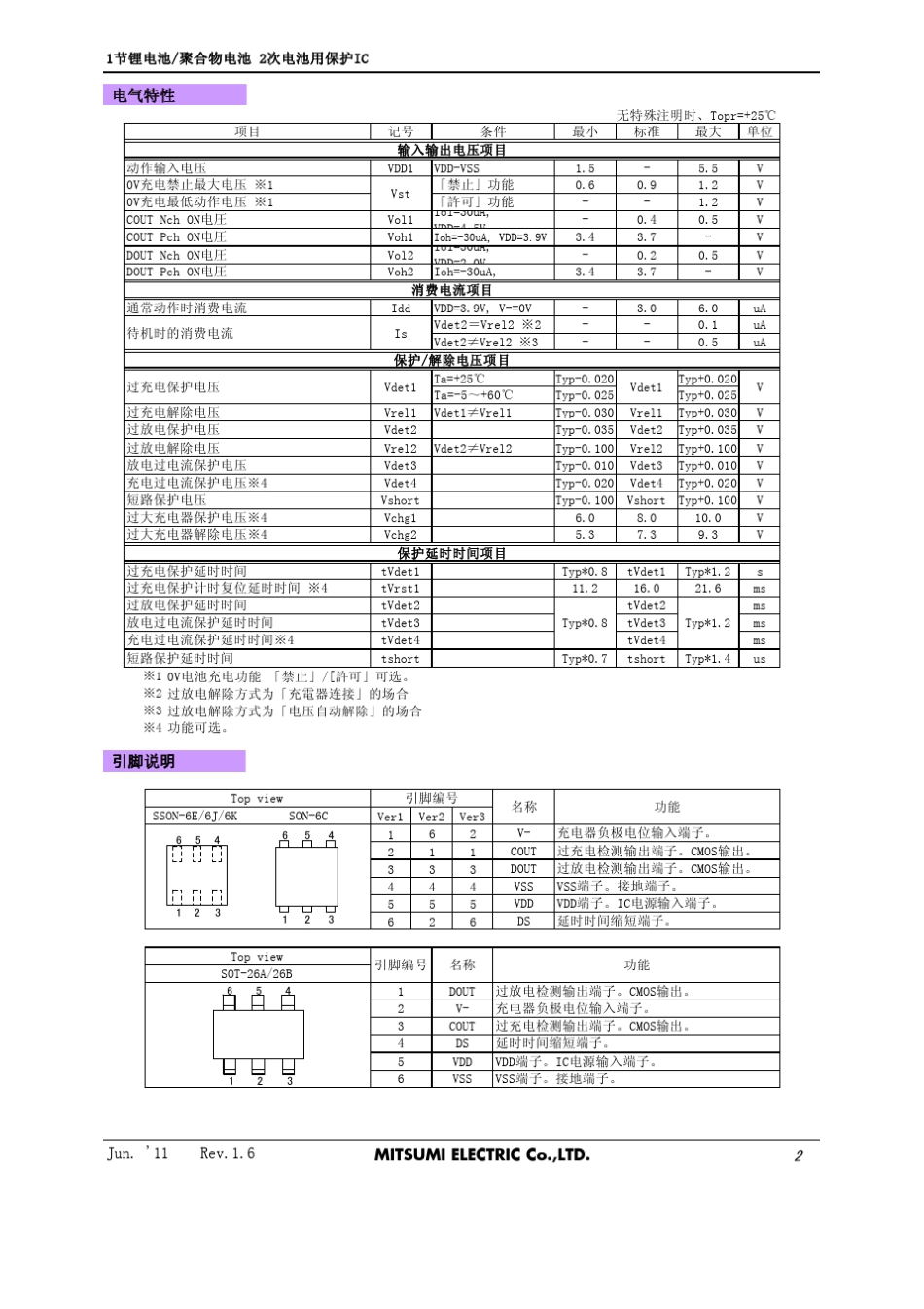 MM3280美之通科技075589345636_第2页