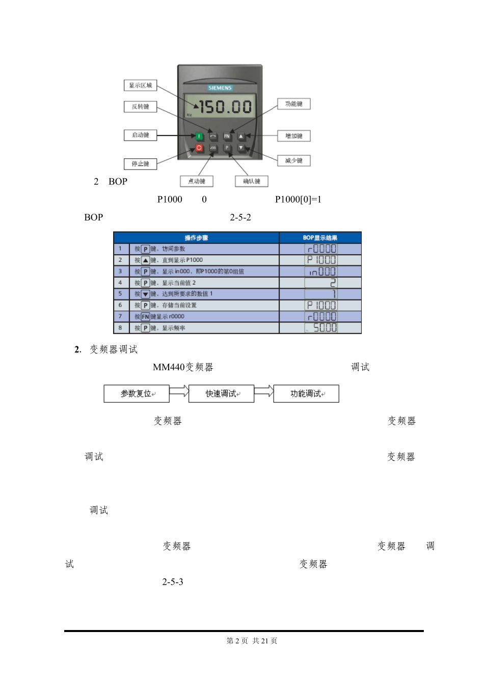 MM440变频器参数设置及DP通讯_第2页