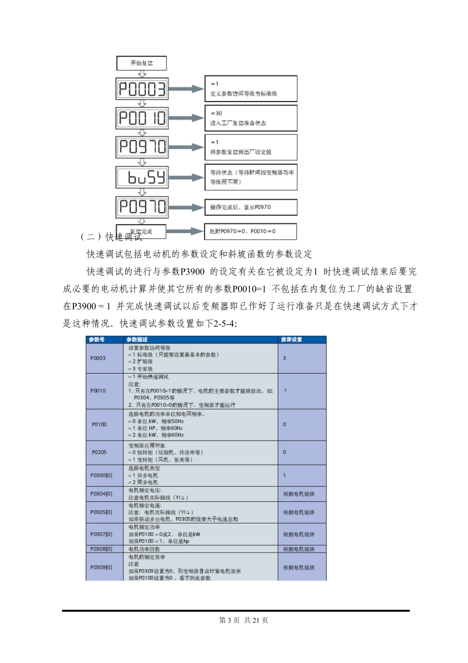 MM440变频器参数设置及DP通讯_第3页