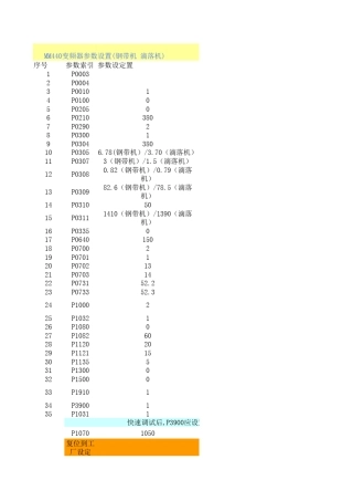 MM440变频器设置参数