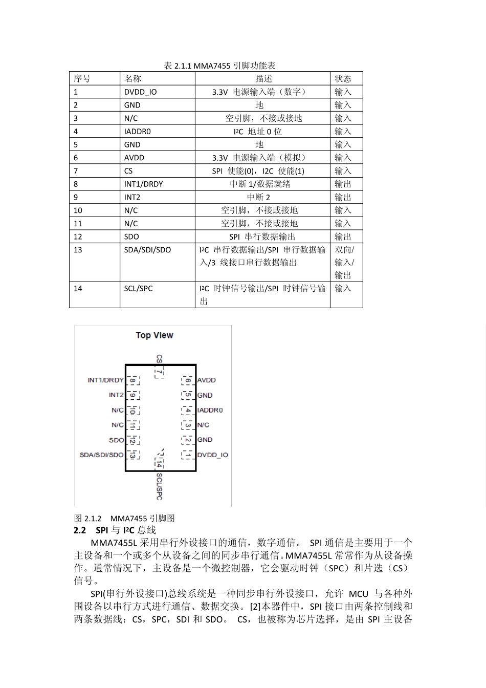MMA7455_第2页