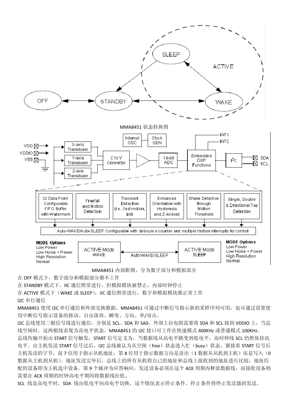 MMA8451三轴加速度传感器_第3页