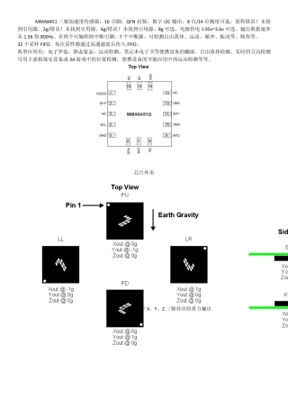 MMA8451三轴加速度传感器