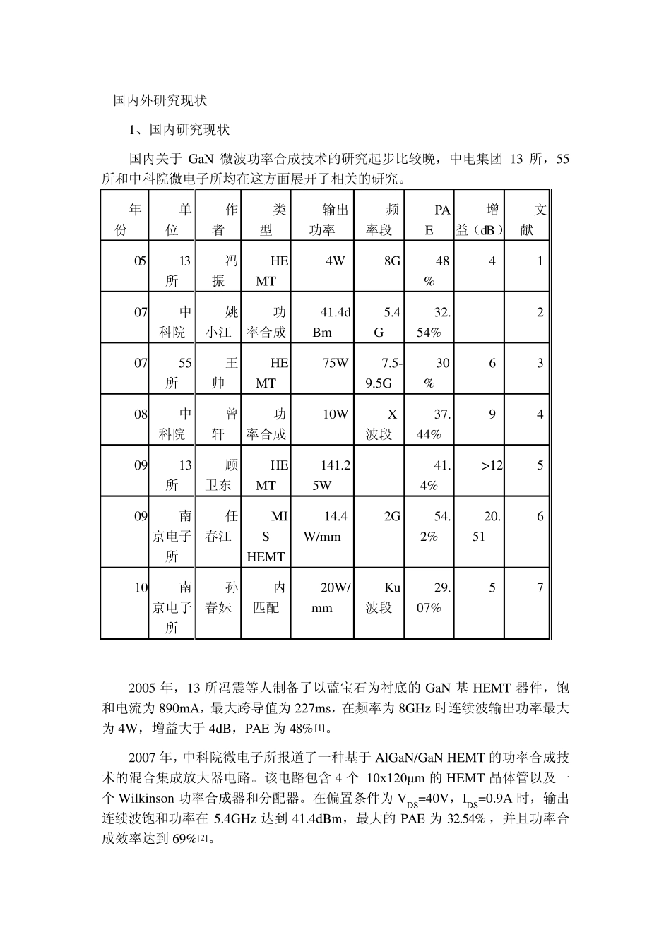 MMIC功率合成技术发展动态_第1页