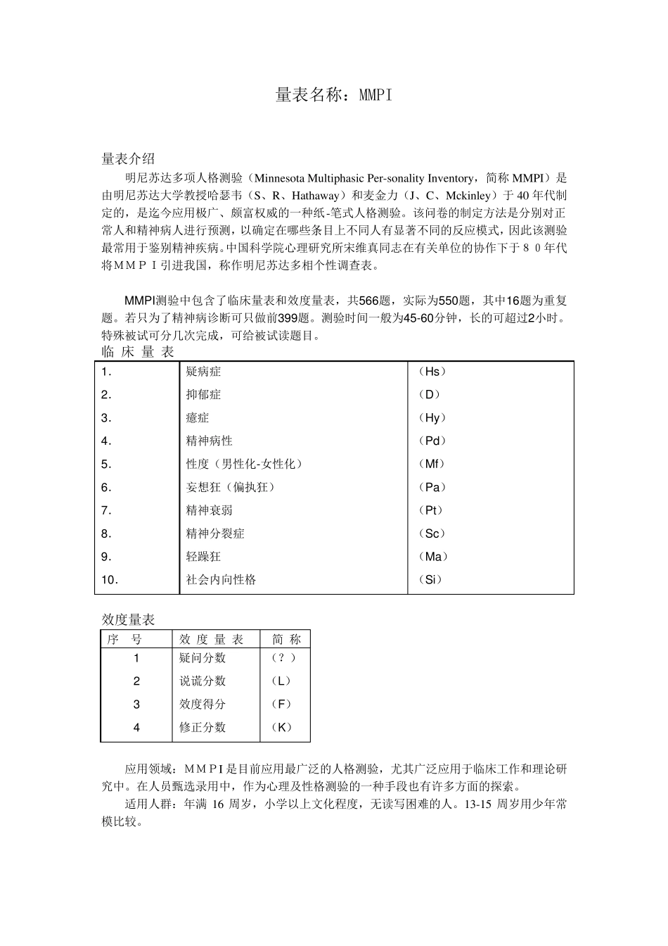 MMPI量表_第1页