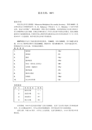 MMPI量表